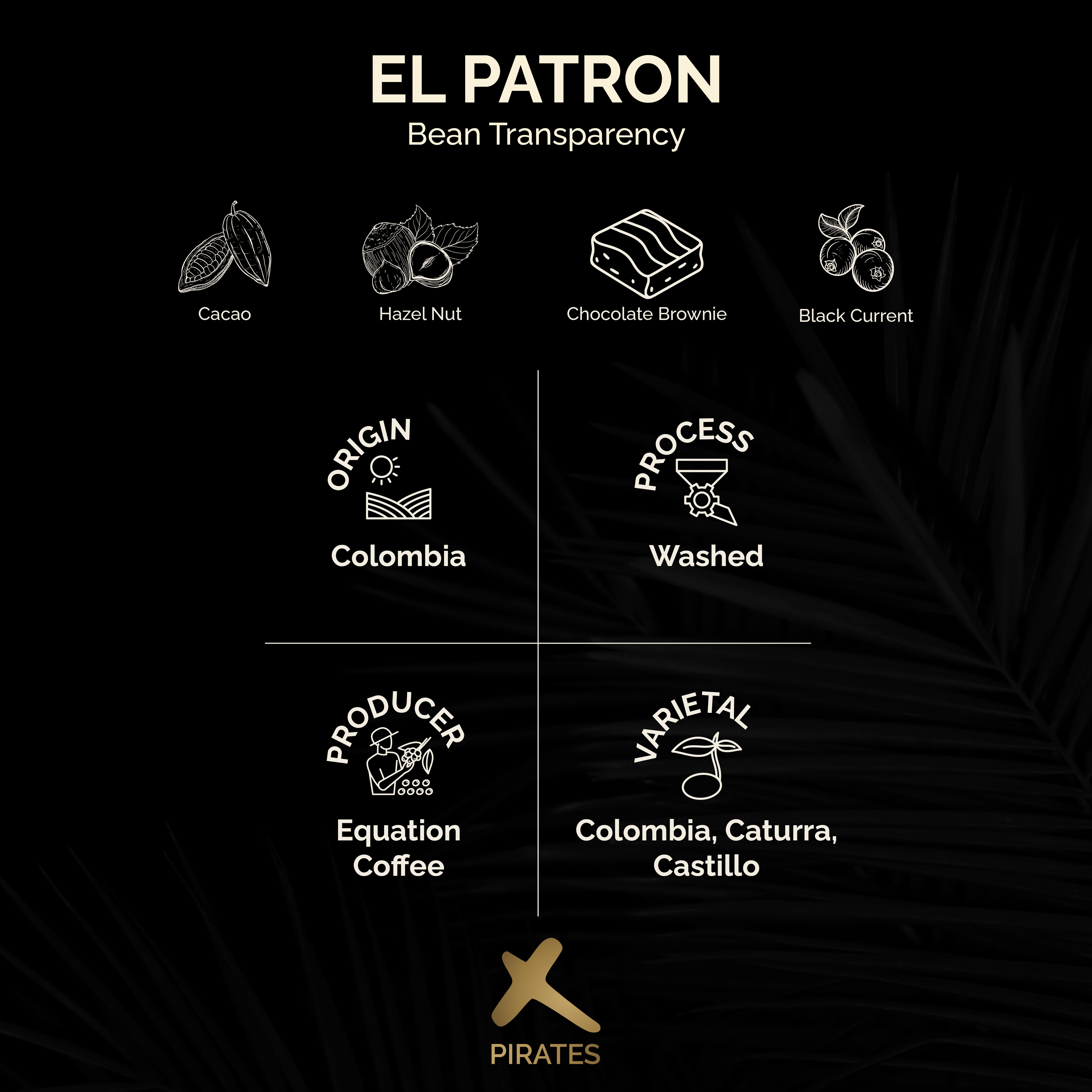 EL PATRON ESPRESSO: Colombia Tolima