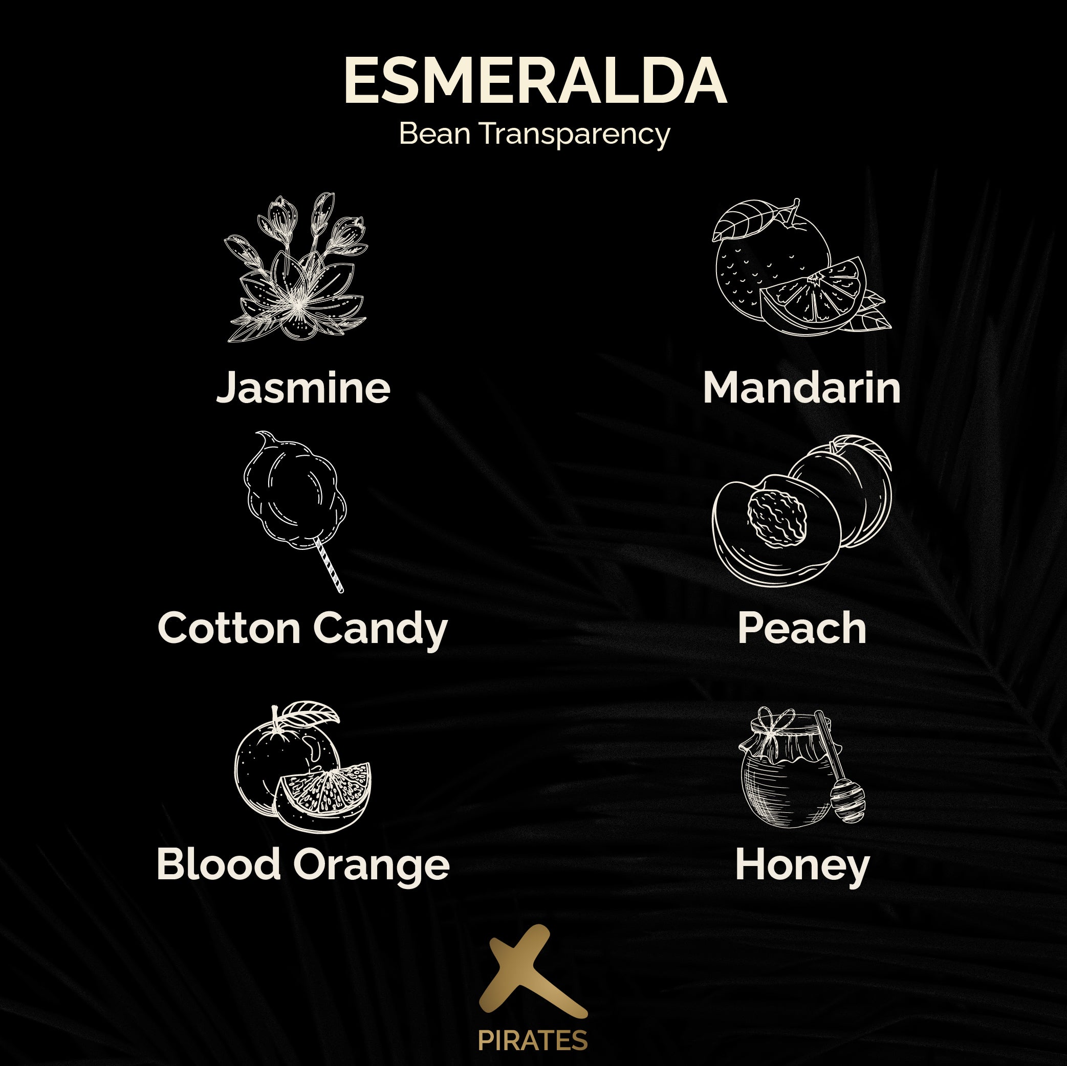ESMERALDA GUABO 8 GEISHA: Panama Natural Climate Control