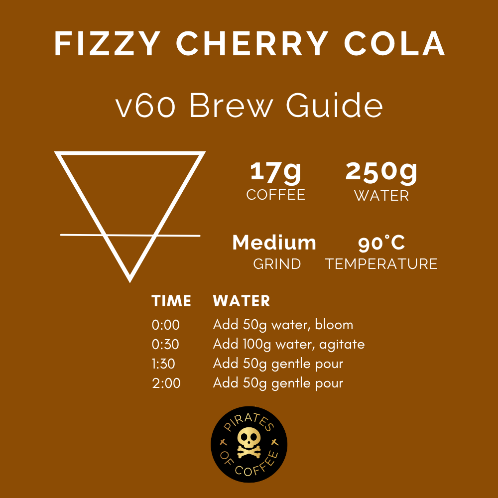 FIZZY CHERRY COLA: Fizzy Blend
