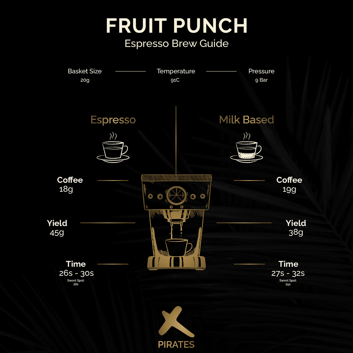 FRUIT PUNCH: Ethiopia Natural
