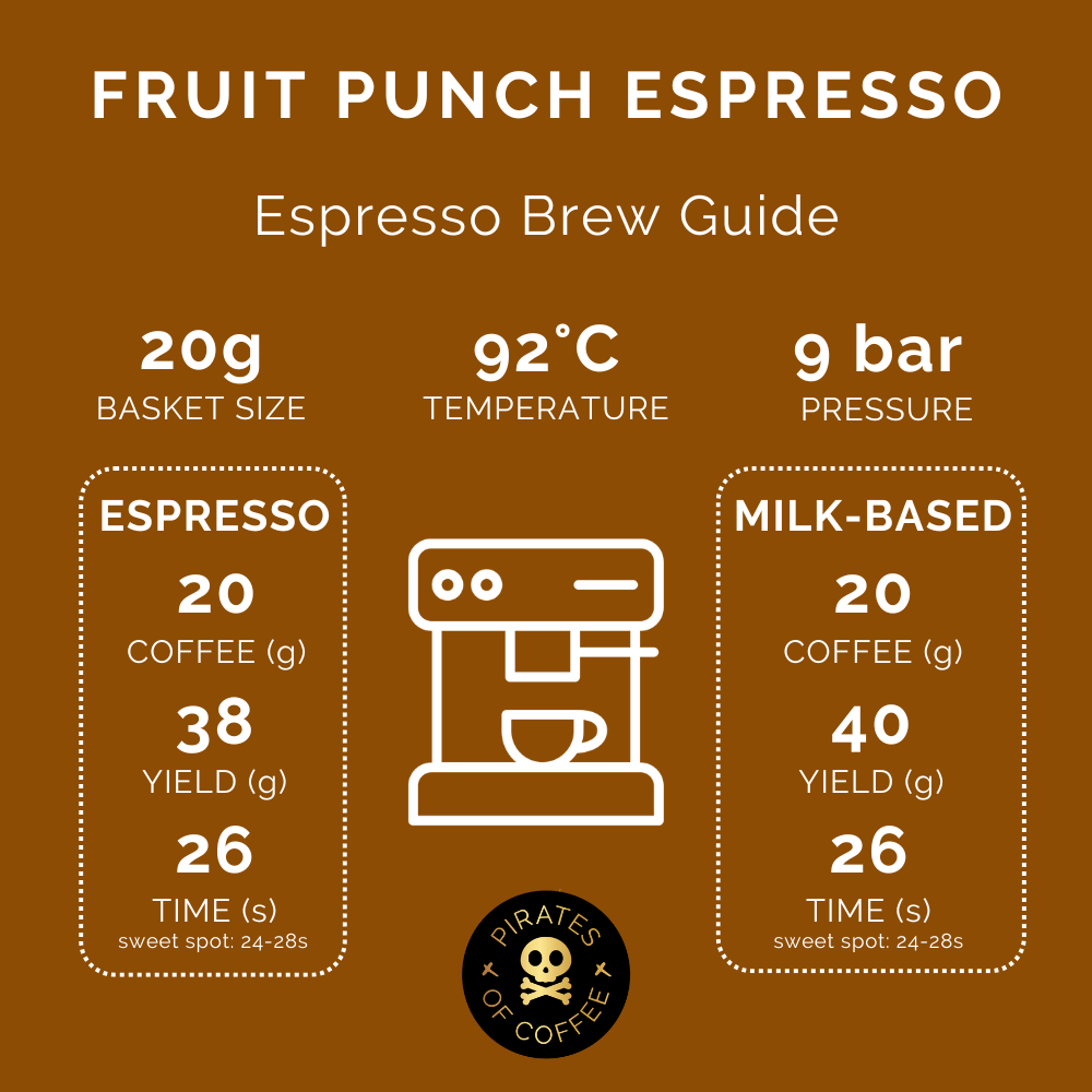 FRUIT PUNCH ESPRESSO: Ethiopia Sidama Natural
