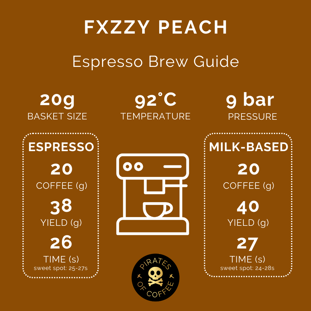FXZZY PEACH ESPRESSO: Colombia Co-Ferment Washed