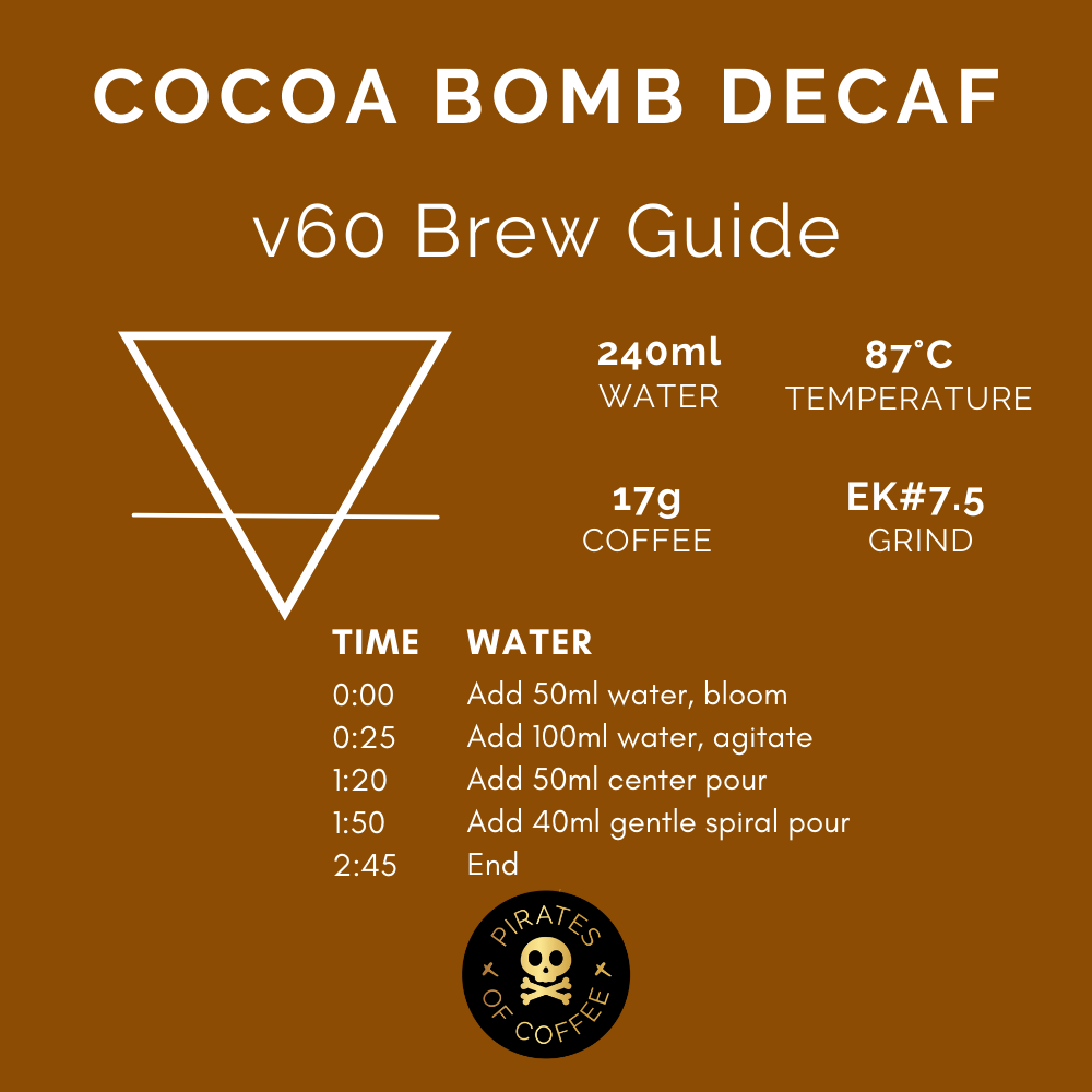 DECAF COCOA BOMB: Brazil Minas Gerais