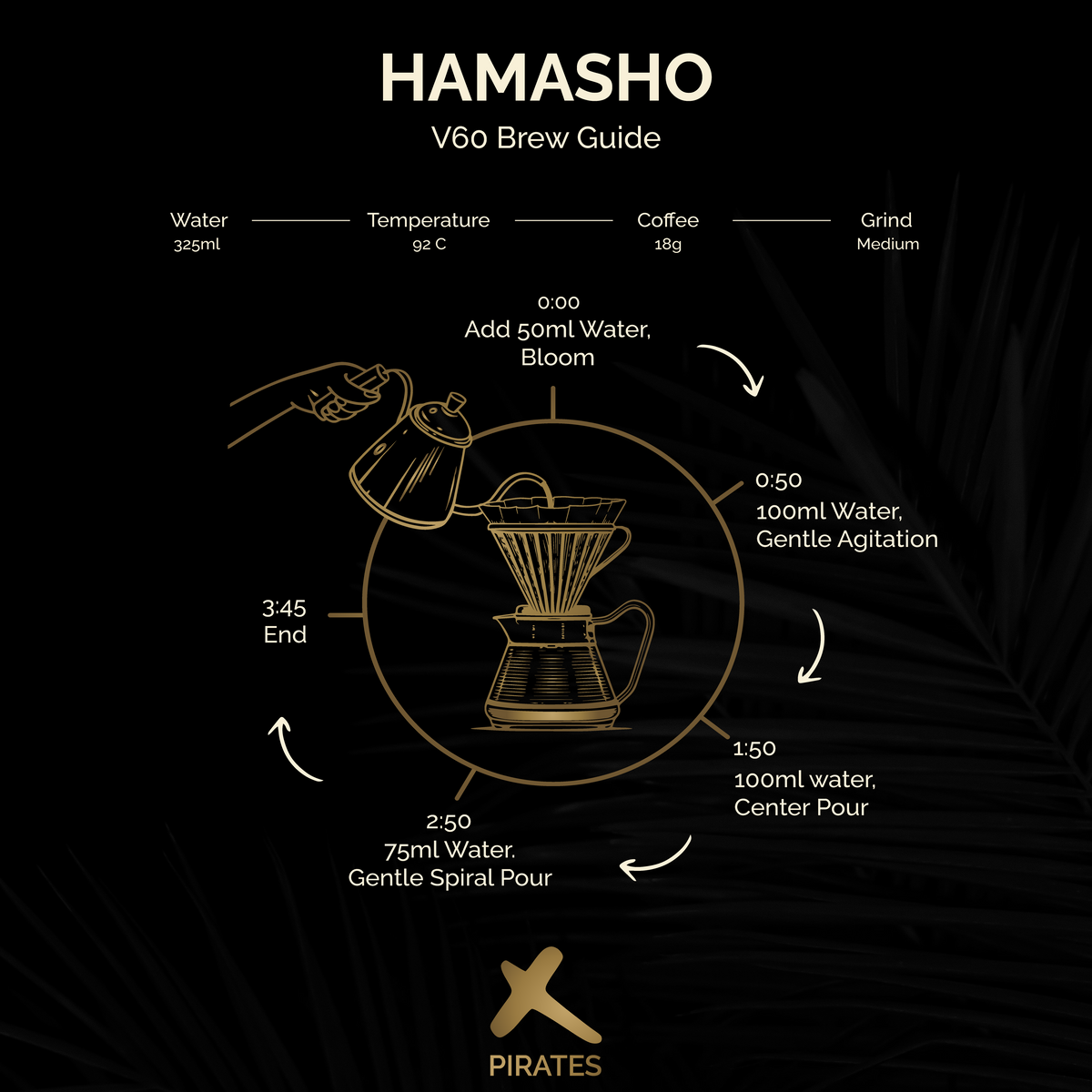 HAMASHO: Ethiopia Daye Bensa Natural