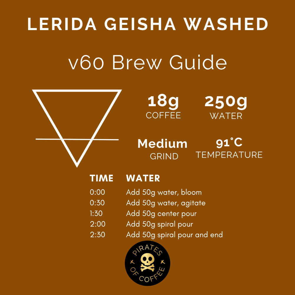 LERIDA GEISHA LOT #5: Panama Washed