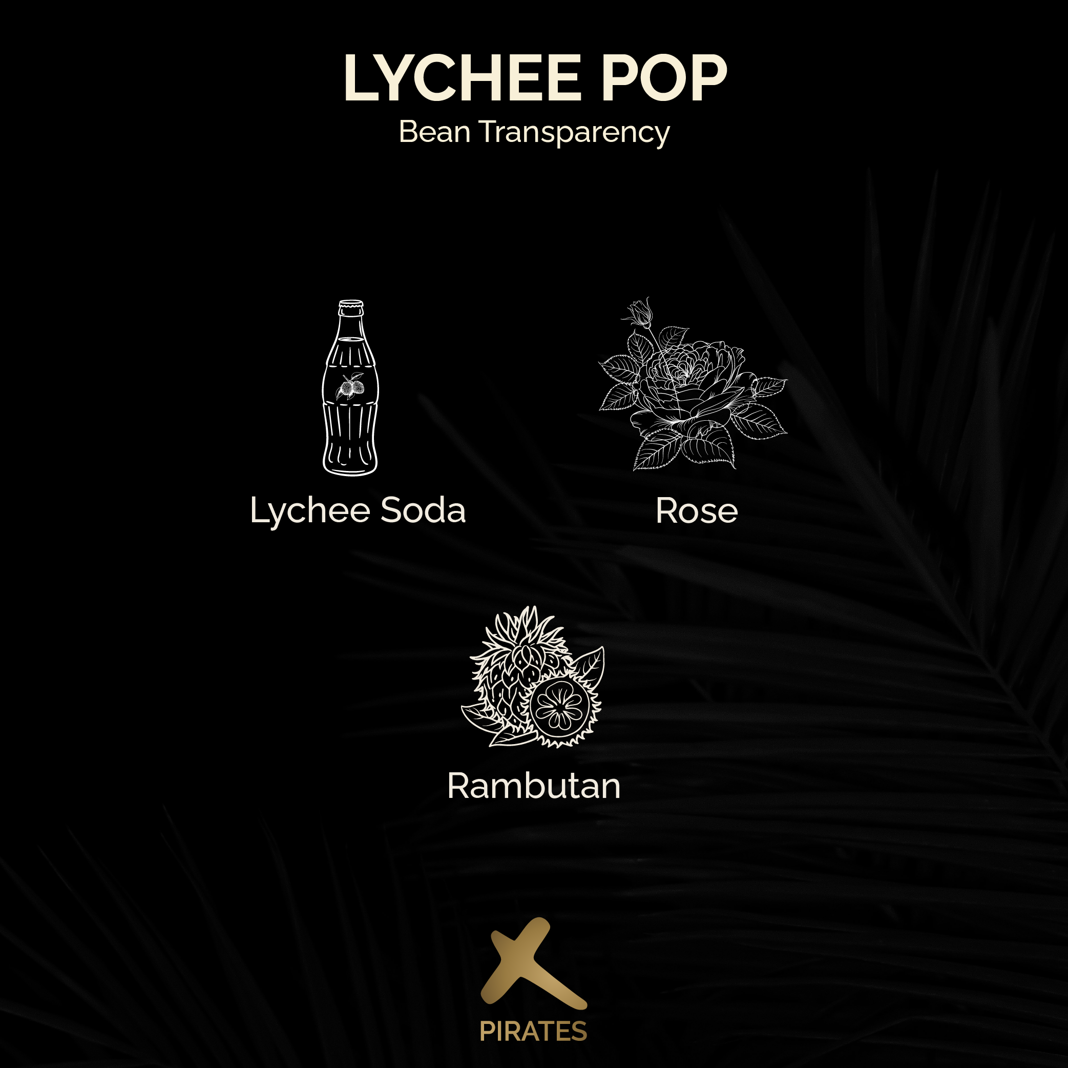 LYCHEE POP: Colombia Co-Ferment Washed