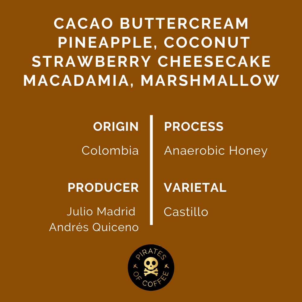 MUNCHIE: Colombia Anaerobic Honey