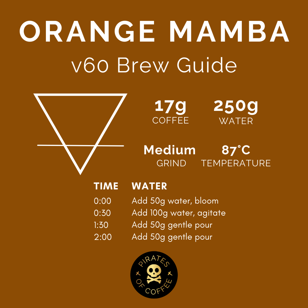 ORANGE MAMBA: Kenya AA Washed