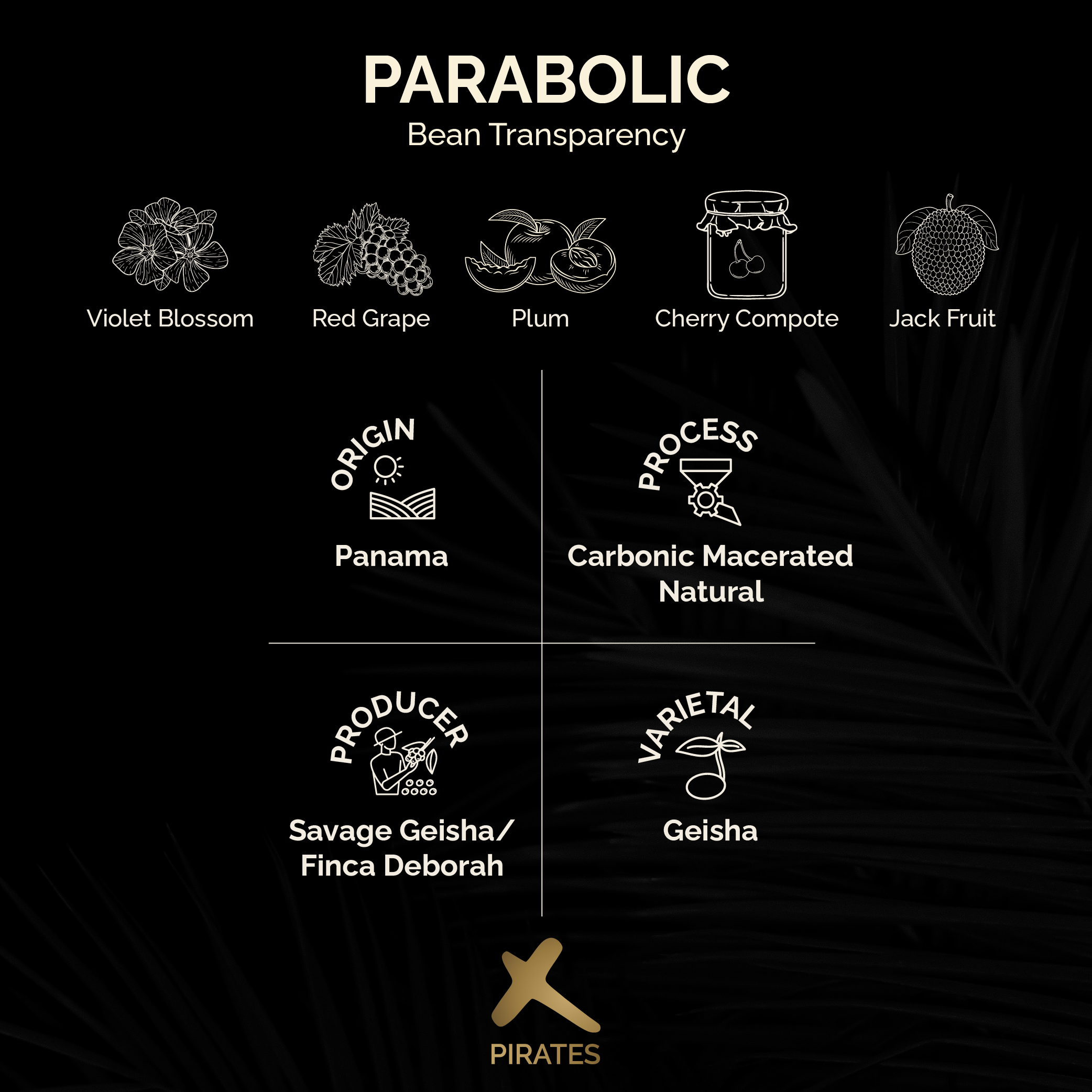 PARABOLIC GEISHA: Carbonic Macerated Natural