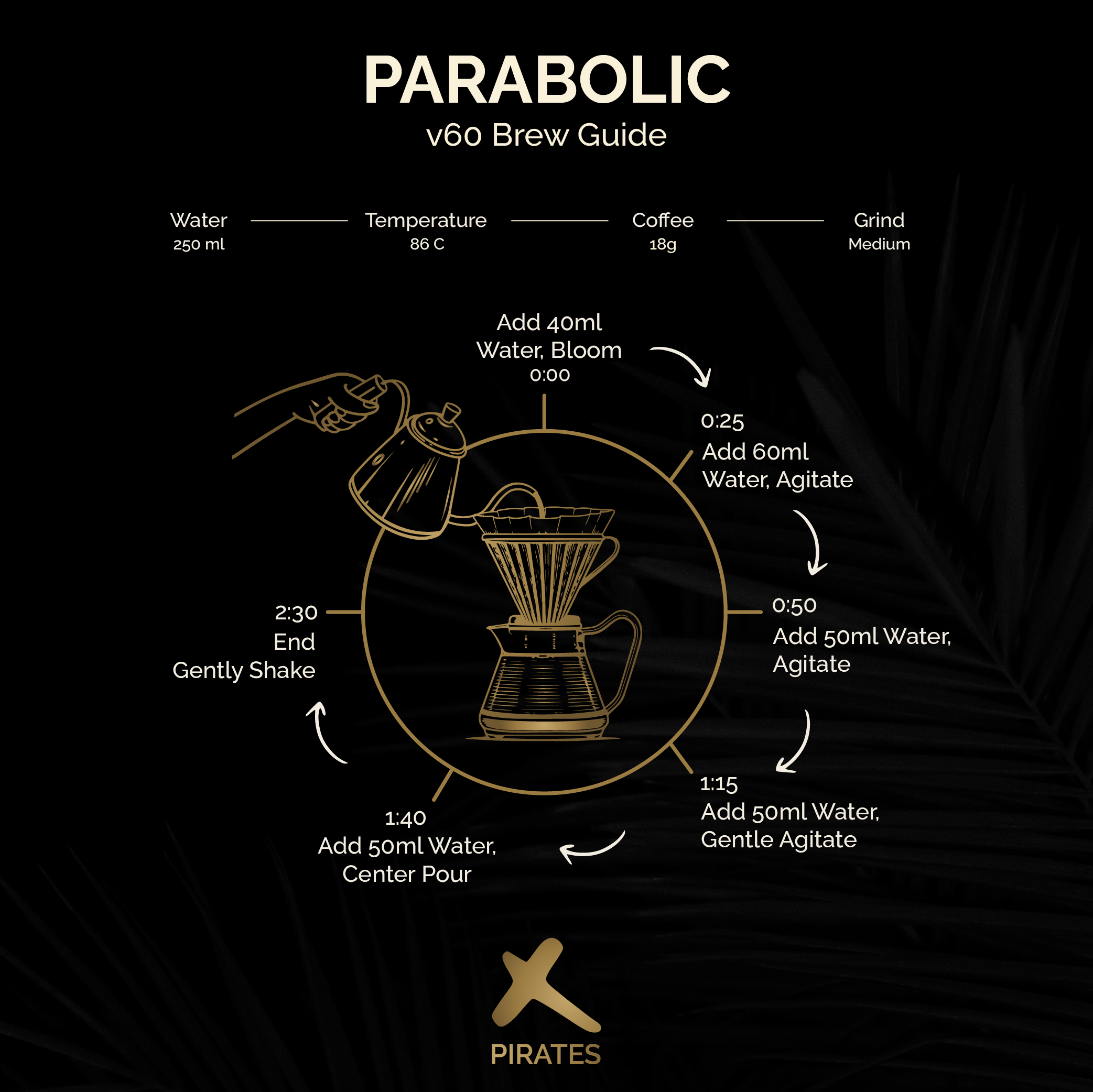 PARABOLIC GEISHA: Carbonic Macerated Natural