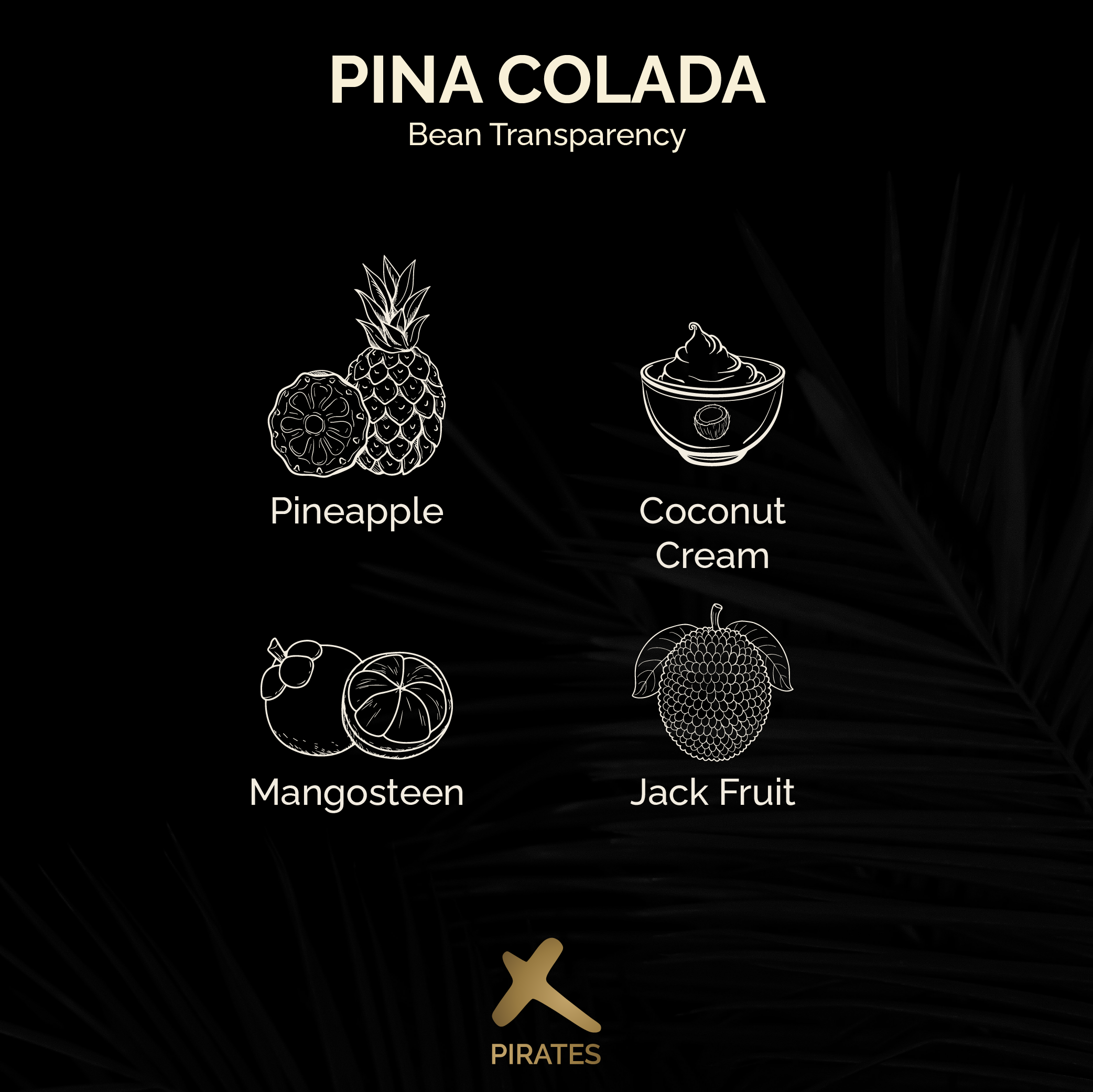 PIÑA COLADA: Colombia Co-Ferment Washed
