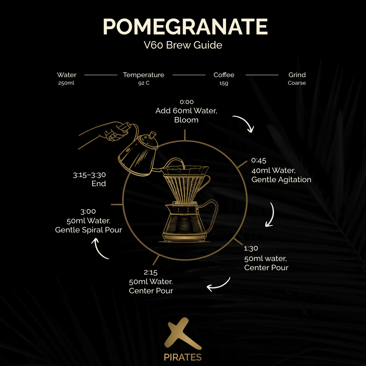 POMEGRANATE: Colombia Infused Pomegranate