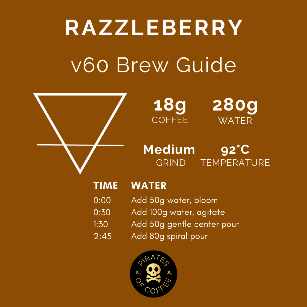 RAZZLEBERRY: Colombia Co-Ferment Natural