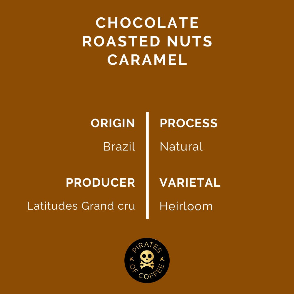 SAMBA: Brazil Natural