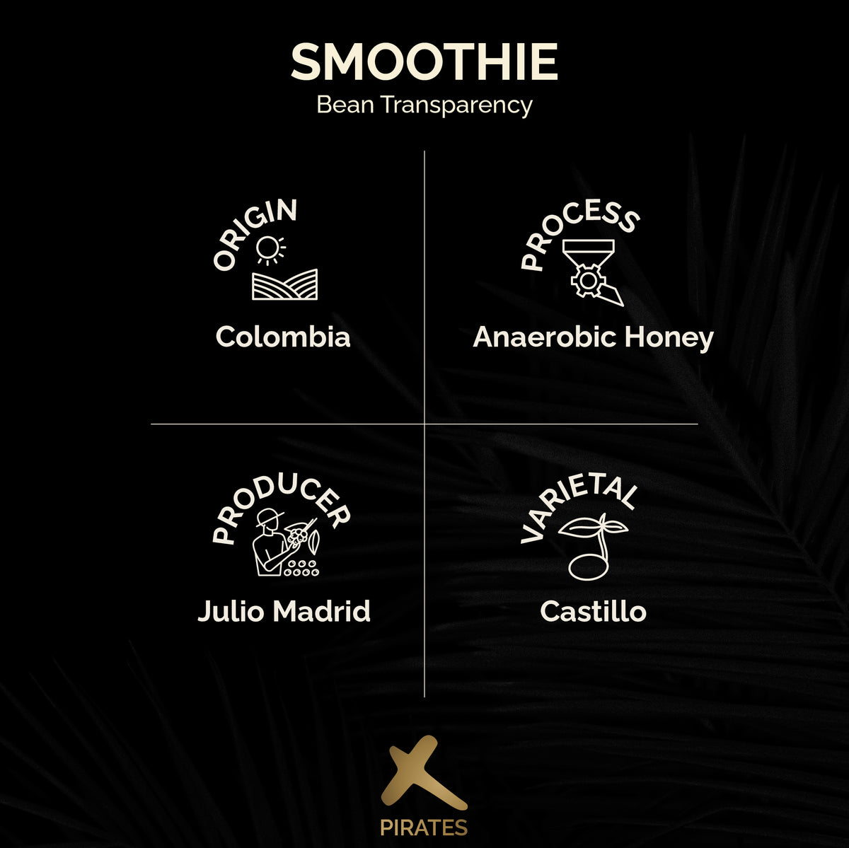 SMOOTHIE: Colombia Anaerobic Honey