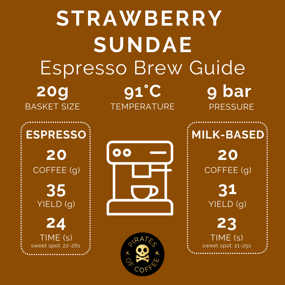 STRAWBERRY SUNDAE: Espresso Milk-Based