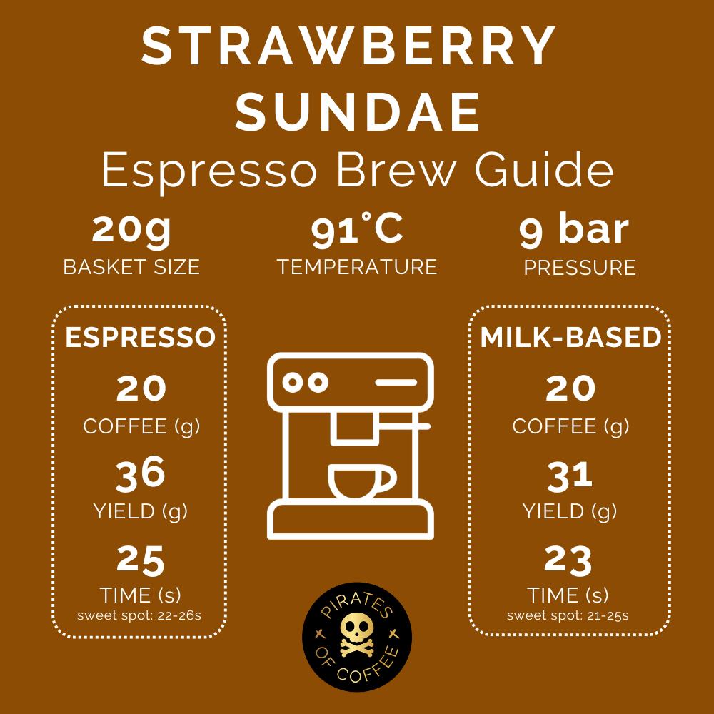 STRAWBERRY SUNDAE: Fruit-Forward Blend