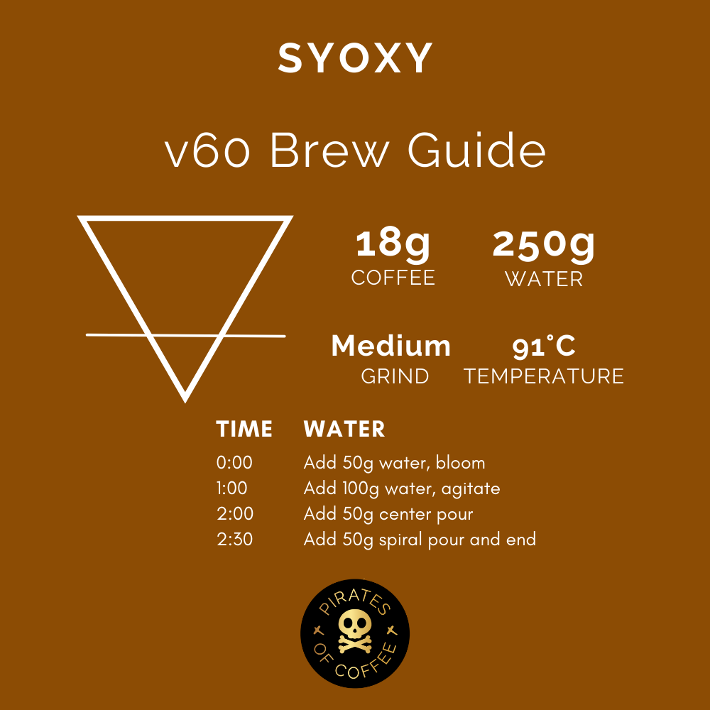 PEPE JIJÓN SyOxy: Ecuador Sydra Oxidized