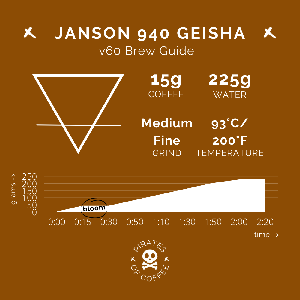 JANSON 940 GEISHA: Panama Washed