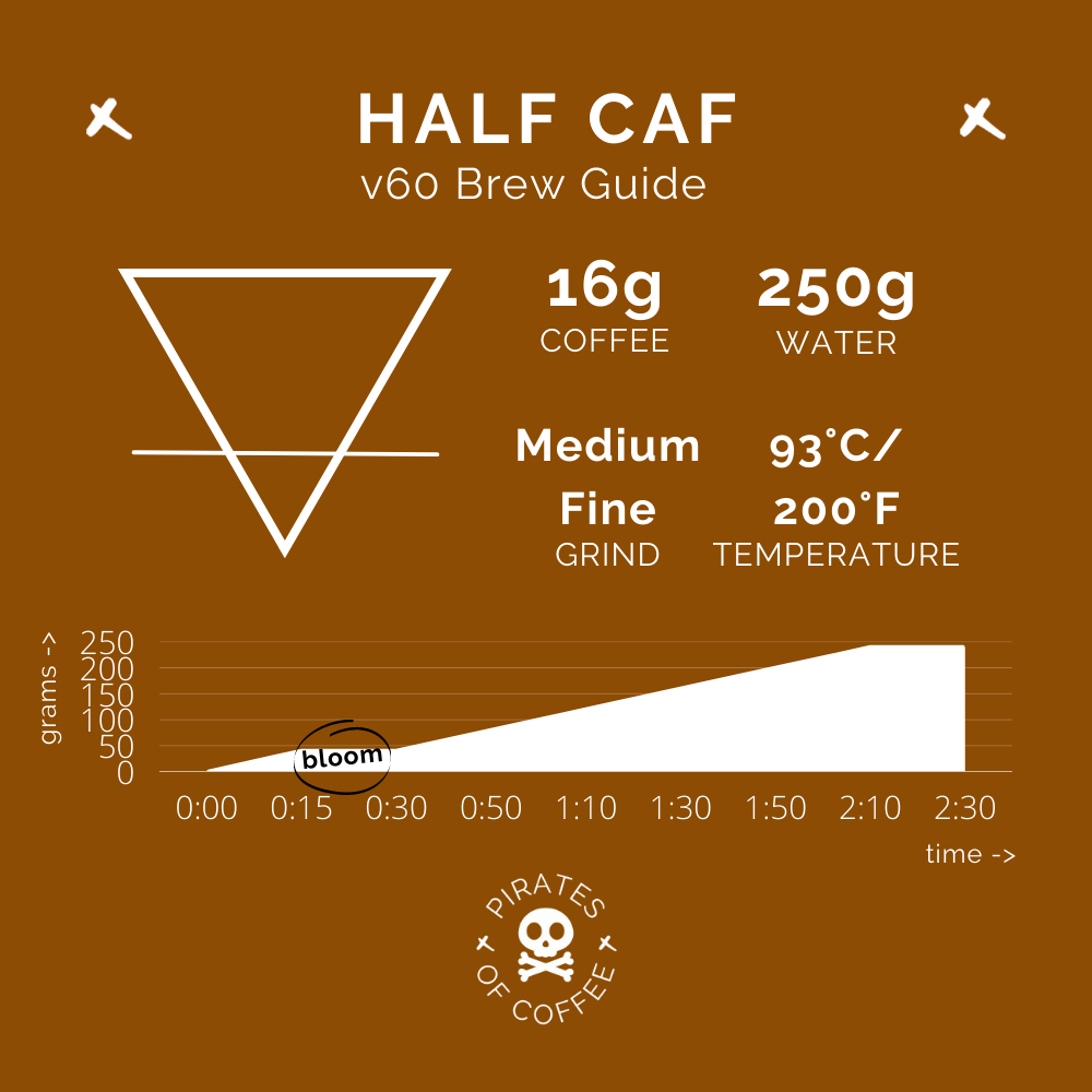 HALF CAF: 50% Caffeine – Pirates of Coffee