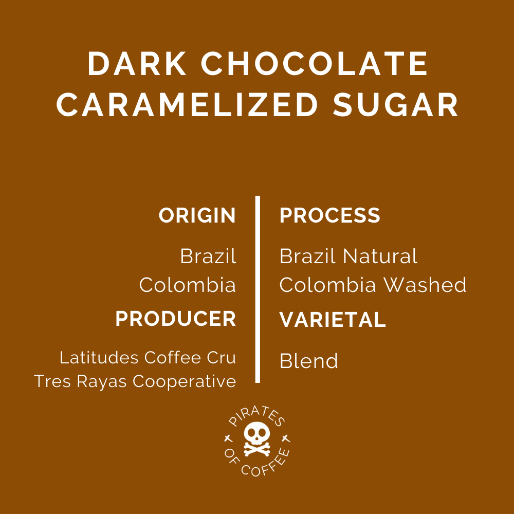 STRONG COFFEE: Dark Roast Blend