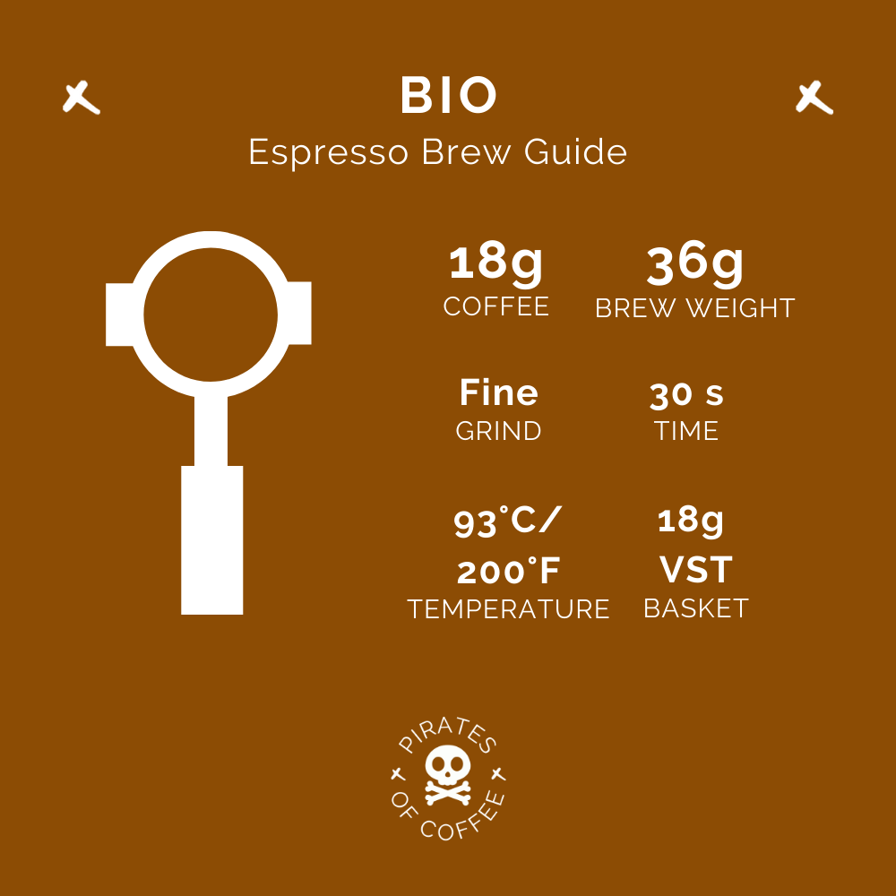 BIO: Colombia Bioreactor Anaerobic
