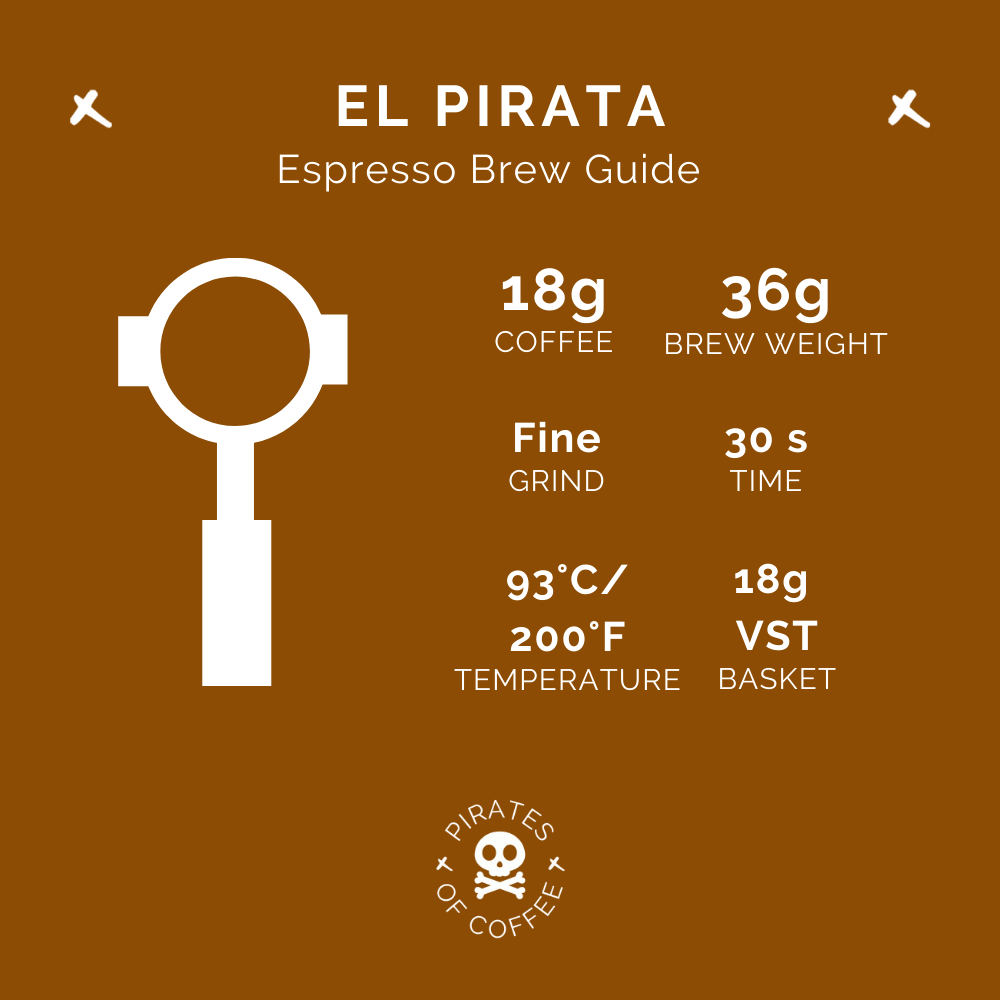 EL PIRATA: Colombia Tolima